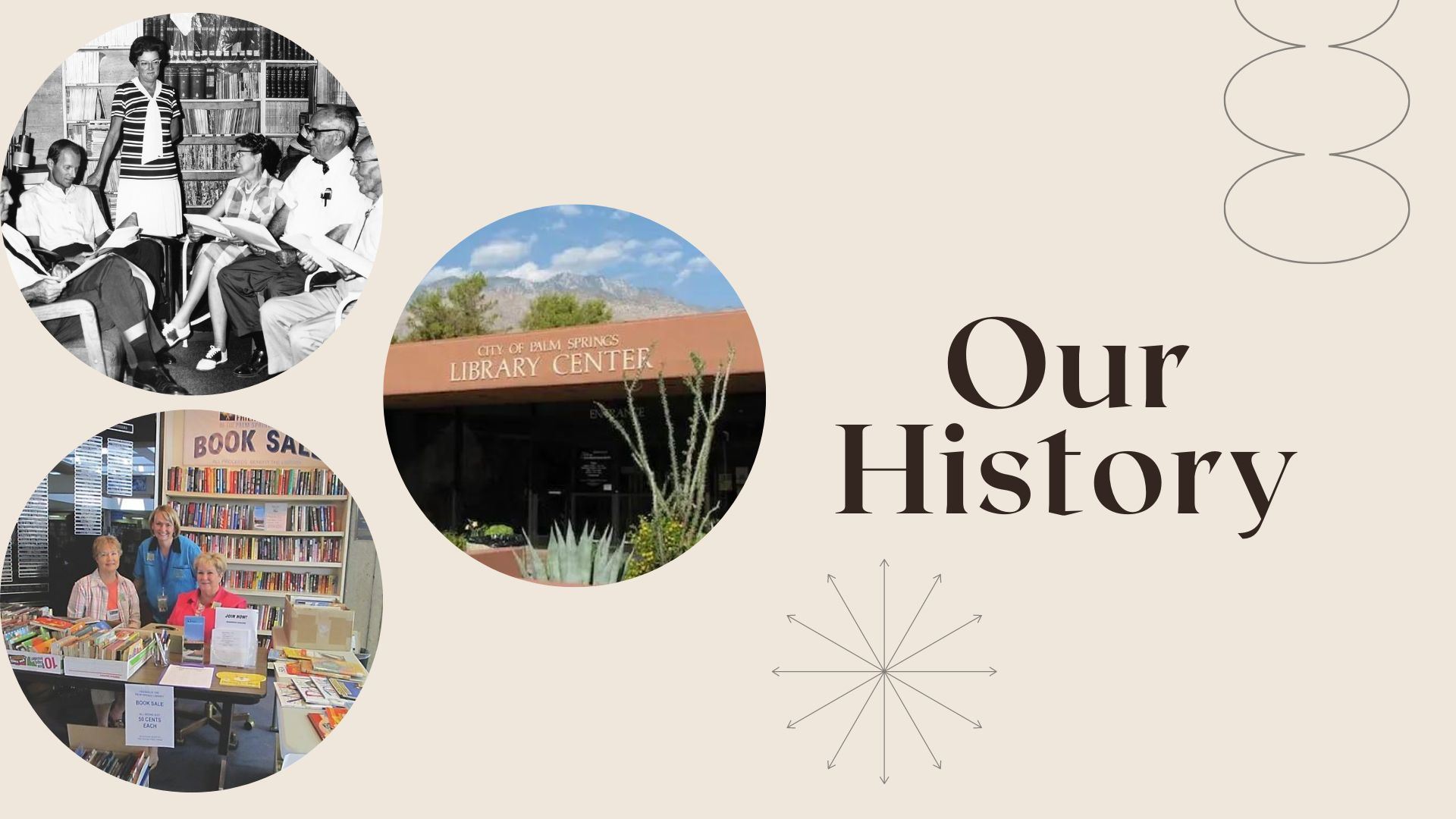 Our History.  Image of founding members of the friends of the palm springs library. Image of current members of friends of the palm springs library.  Image of exterior of palm springs library.